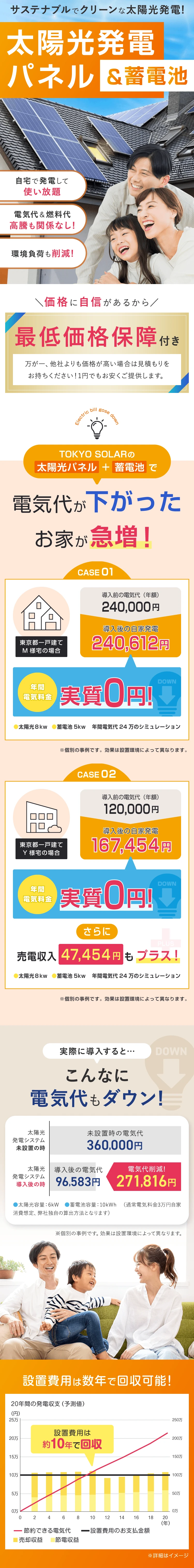 太陽光